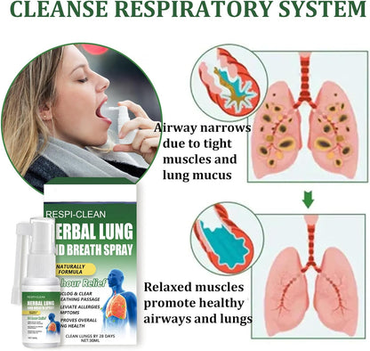 RespiClean™ Herbal Lung Cleansing Spray